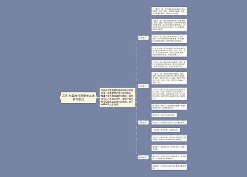 2021年国考行测备考之谦辞与敬词