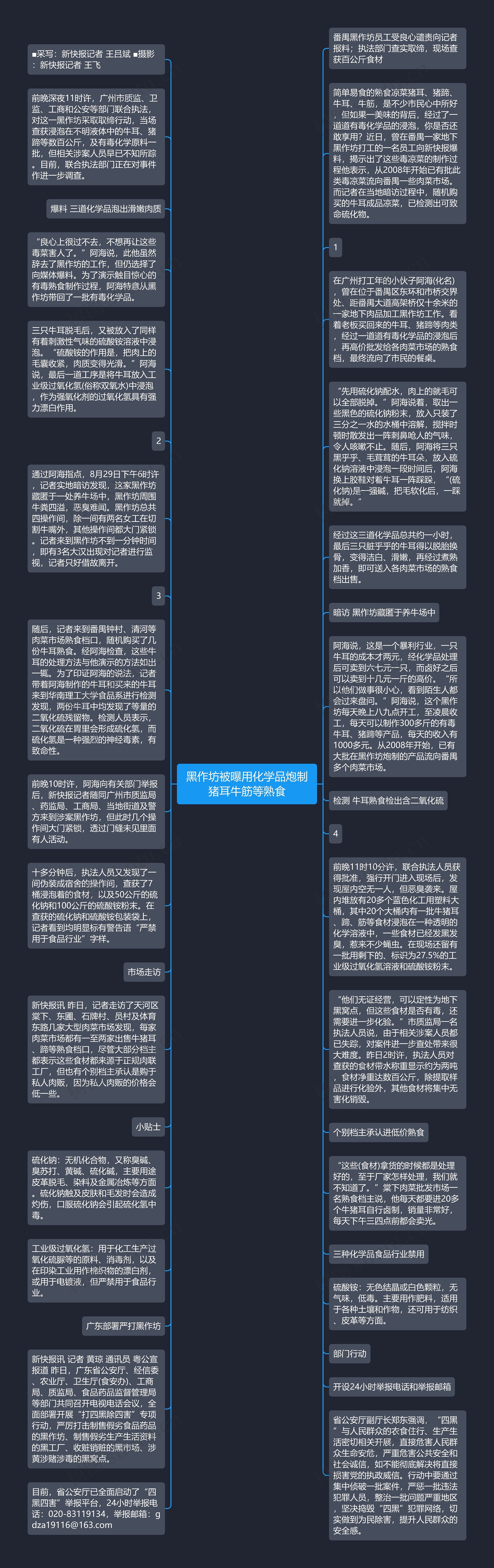 黑作坊被曝用化学品炮制猪耳牛筋等熟食