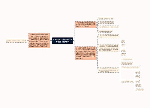 2021年国家公务员考试备考每日一练(0219)