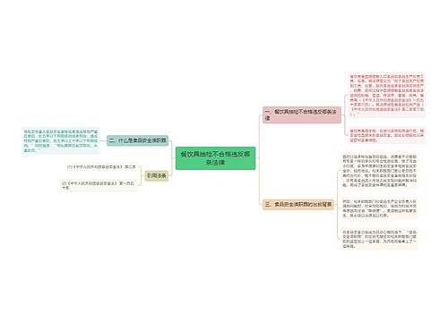 餐饮具抽检不合格违反哪条法律