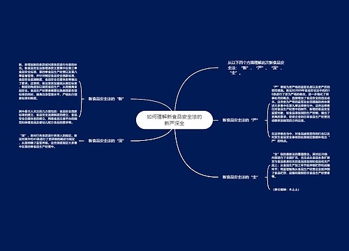如何理解新食品安全法的新严深全