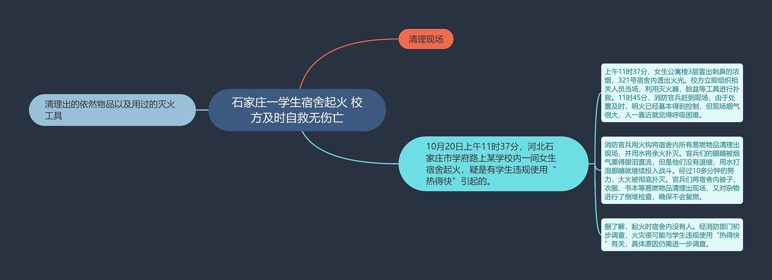 石家庄一学生宿舍起火 校方及时自救无伤亡