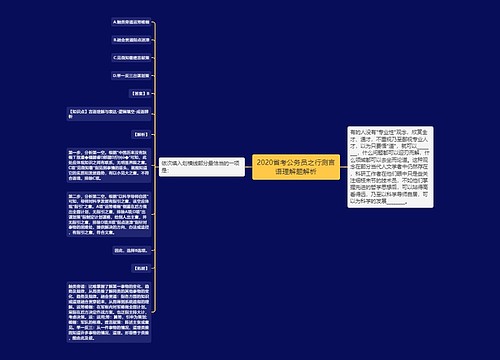 2020省考公务员之行测言语理解题解析