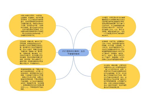 2021国考申论备考：生态平衡警钟敲响