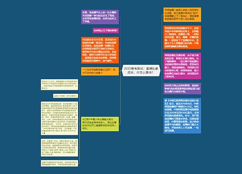 2020备考面试：直播乱象频发，你怎么看待？