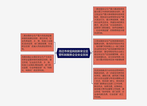 宿迁市安监局创新安全监管机制服务企业安全发展