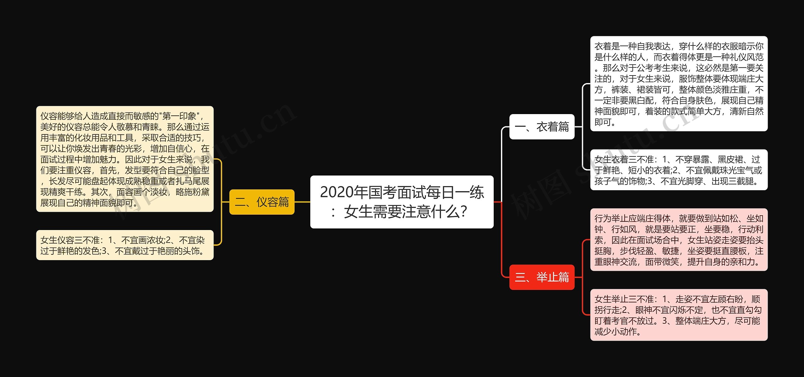 2020年国考面试每日一练：女生需要注意什么？