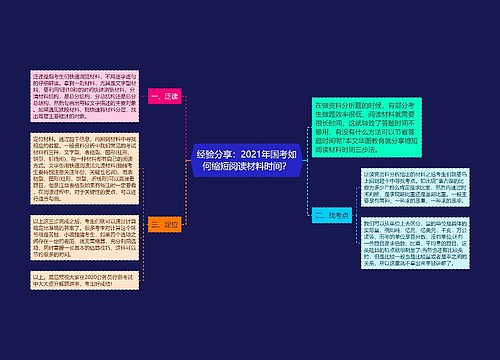 经验分享：2021年国考如何缩短阅读材料时间？