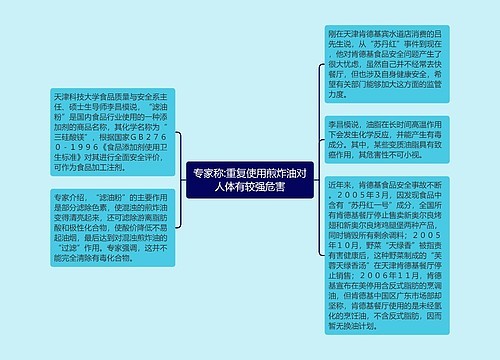 专家称:重复使用煎炸油对人体有较强危害