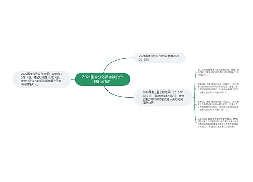 2021国家公务员考试公告何时公布？