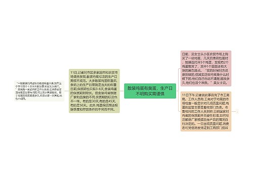 散装鸡蛋有臭蛋，生产日不明购买需谨慎