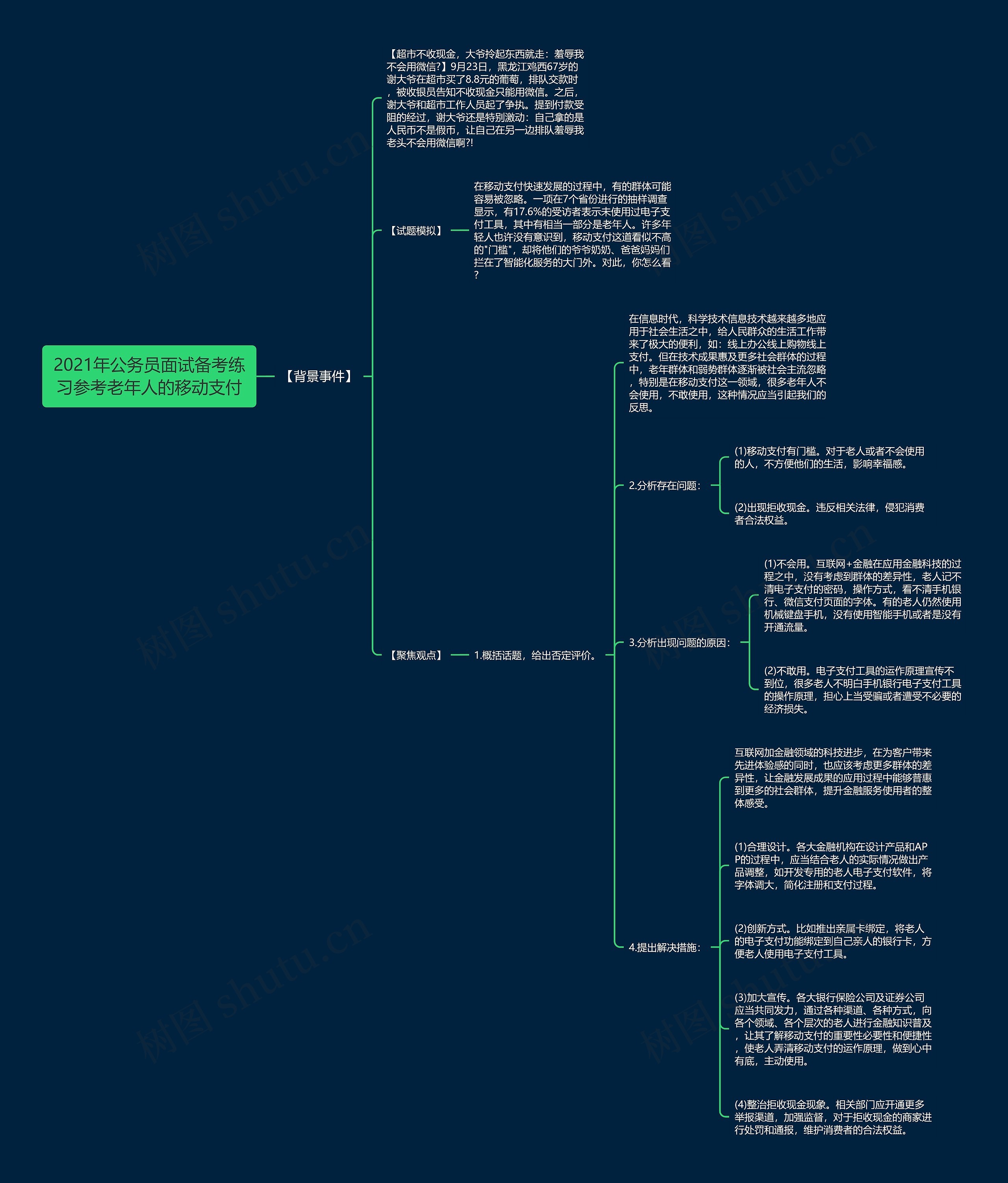2021年公务员面试备考练习参考老年人的移动支付思维导图