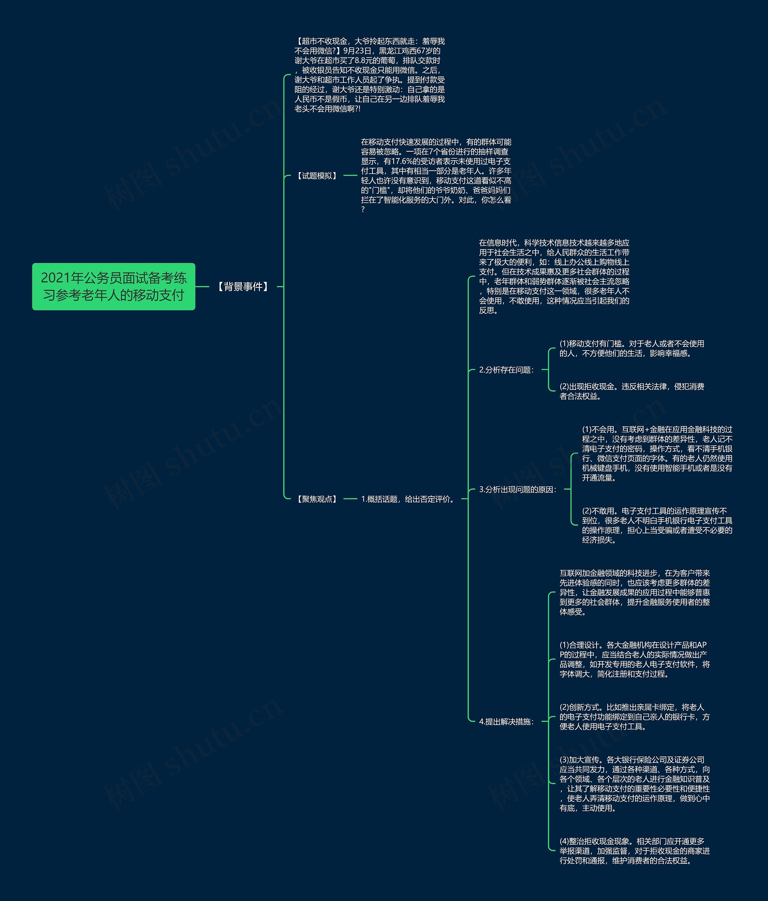 2021年公务员面试备考练习参考老年人的移动支付 2021年公务员面试备考练习参考老年人的移动支付
