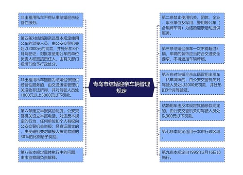 青岛市结婚迎亲车辆管理规定