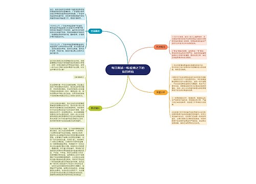 每日面试一练:疫情之下的盲目哄抢