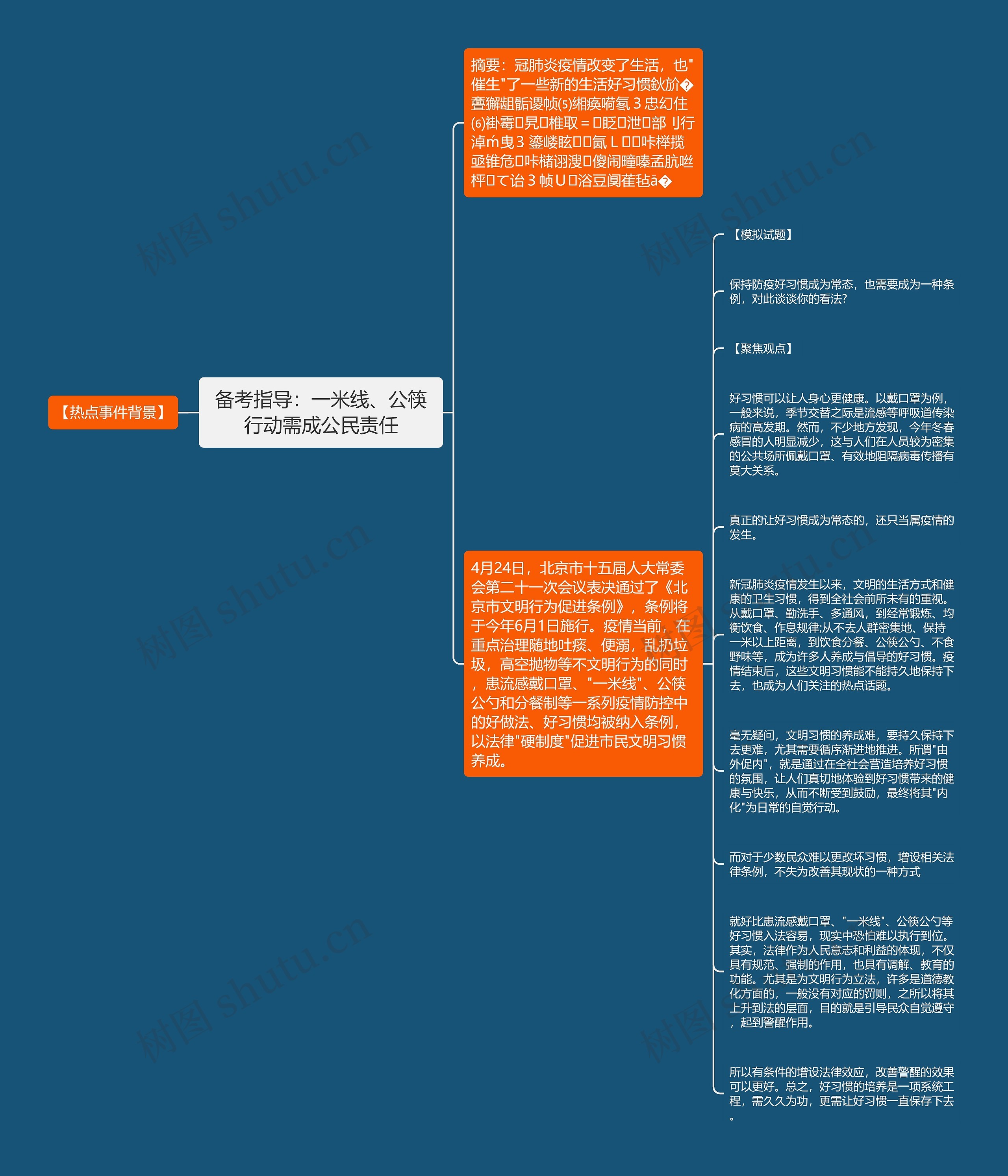 备考指导：一米线、公筷行动需成公民责任