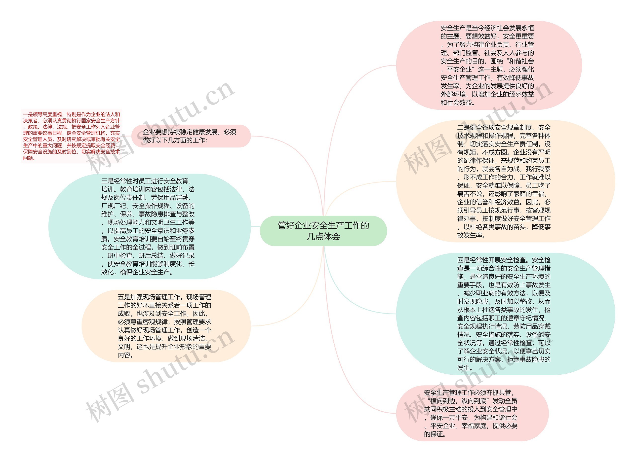 管好企业安全生产工作的几点体会