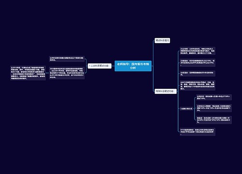 老师指导：国考报名考情分析