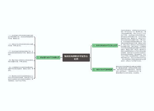 饭店没有消防许可证怎么处罚