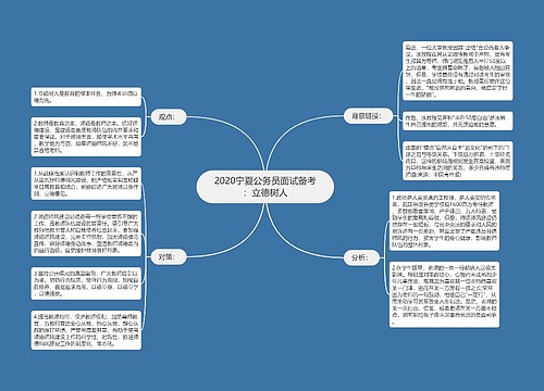 2020宁夏公务员面试备考：立德树人