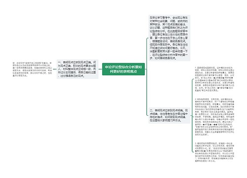 申论评论型综合分析题如何更好的表明观点