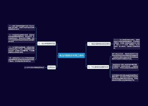 食品问题能投诉到工商吗