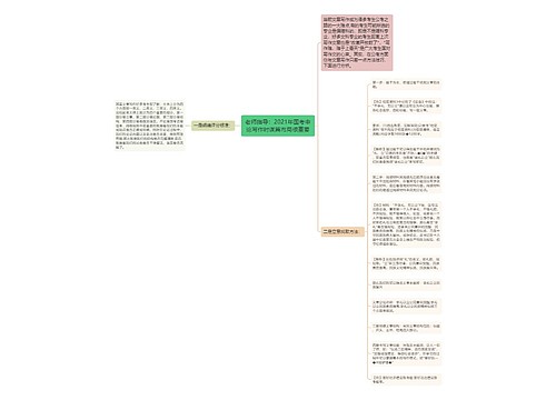 老师指导：2021年国考申论写作时谋篇布局很重要