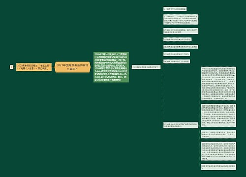 2021年国考报考条件有什么要求？