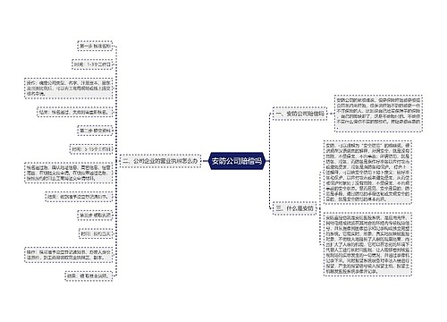 安防公司赔偿吗