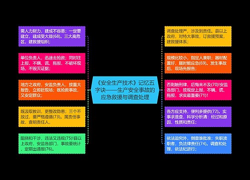 《安全生产技术》记忆五字诀——生产安全事故的应急救援与调查处理