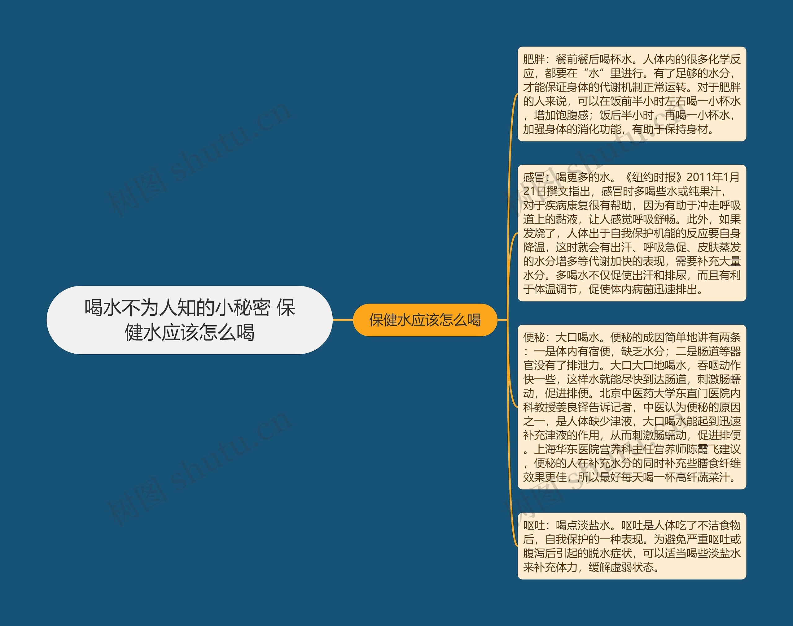 喝水不为人知的小秘密 保健水应该怎么喝 喝水不为人知的小秘密 保健水应该怎么喝