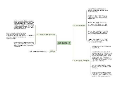 安全事故的分类