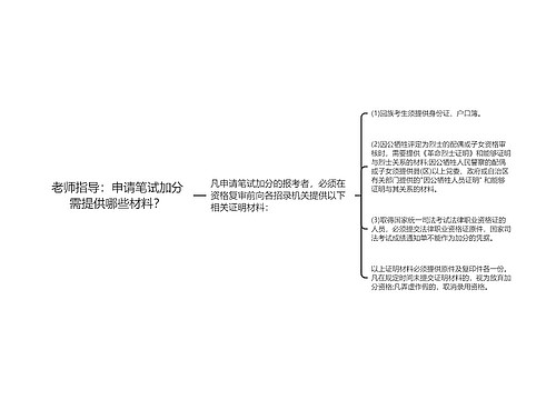 老师指导：申请笔试加分需提供哪些材料？