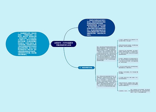 老师指导：2020年国面考民航系统的考生必读