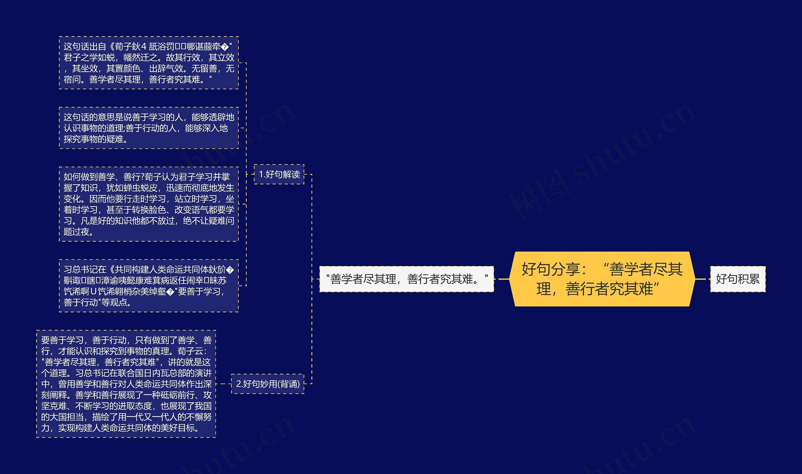 好句分享：“善学者尽其理，善行者究其难”