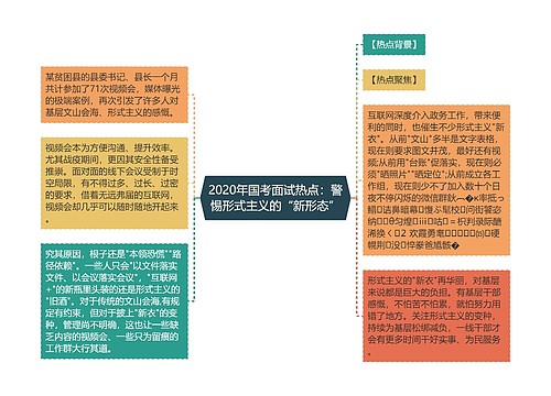 2020年国考面试热点：警惕形式主义的“新形态”