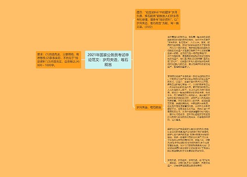 2021年国家公务员考试申论范文：岁月失语，唯石能言