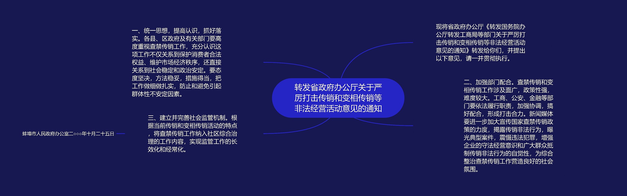 转发省政府办公厅关于严厉打击传销和变相传销等非法经营活动意见的通知