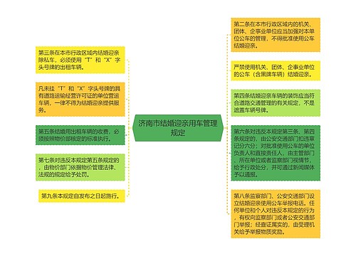 济南市结婚迎亲用车管理规定