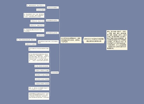 探析2021年国考行测逻辑填空背后的解释关系