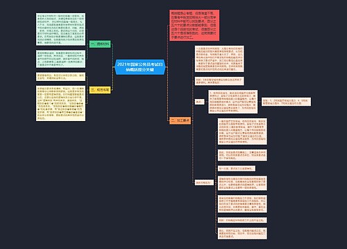 2021年国家公务员考试归纳概括提分关键