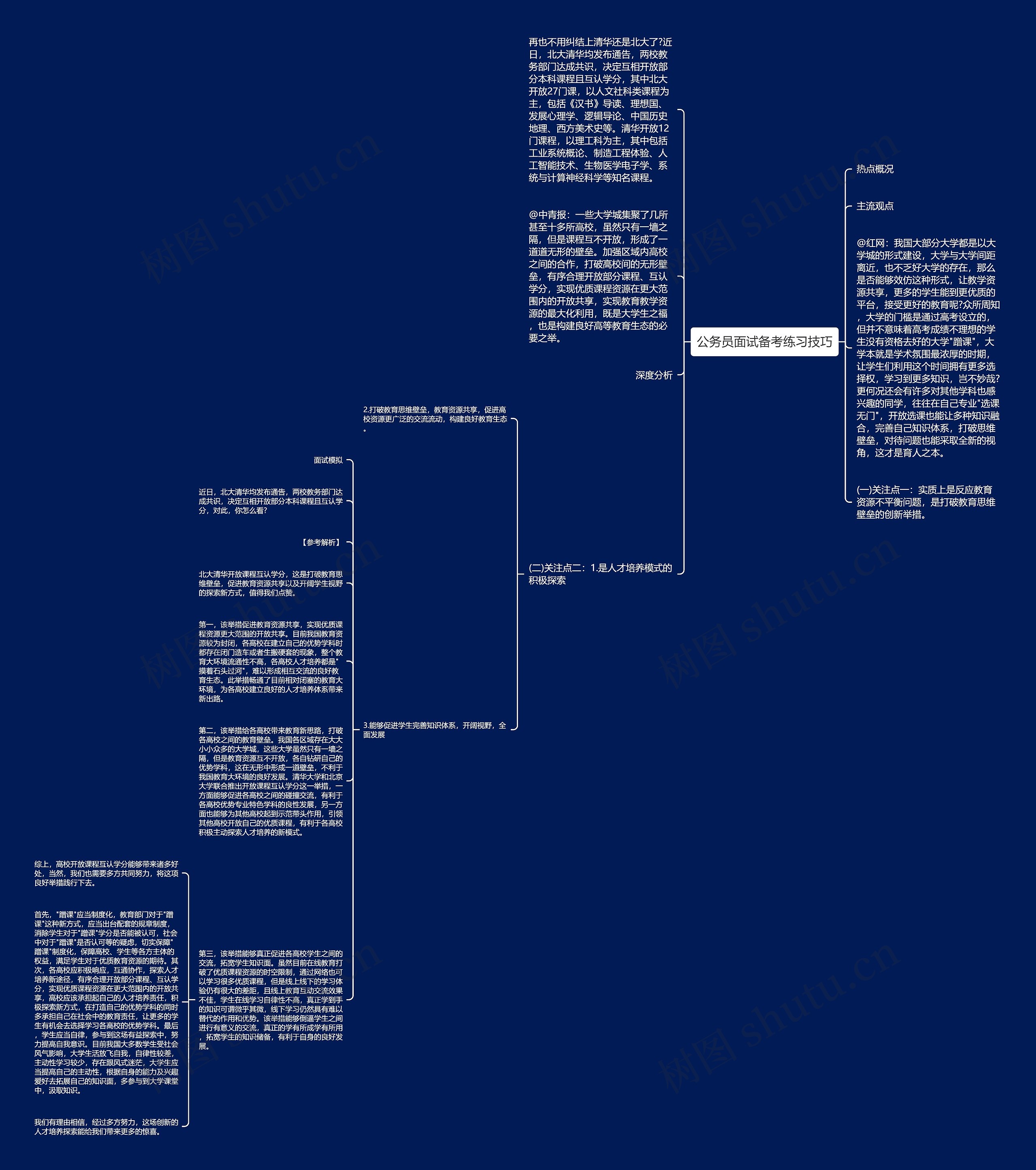 公务员面试备考练习技巧思维导图
