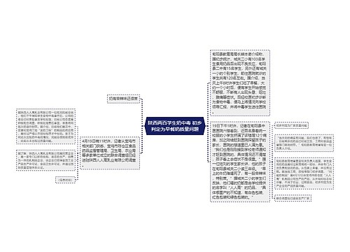 陕西两百学生奶中毒 初步判定为早餐奶质量问题