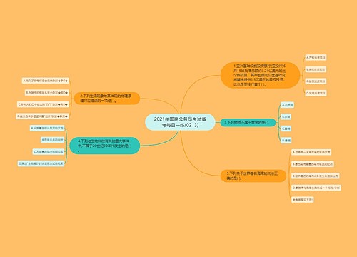 2021年国家公务员考试备考每日一练(0213)