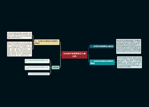 治安案件地域管辖怎么确定的