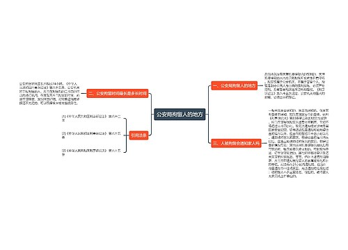 公安局拘留人的地方