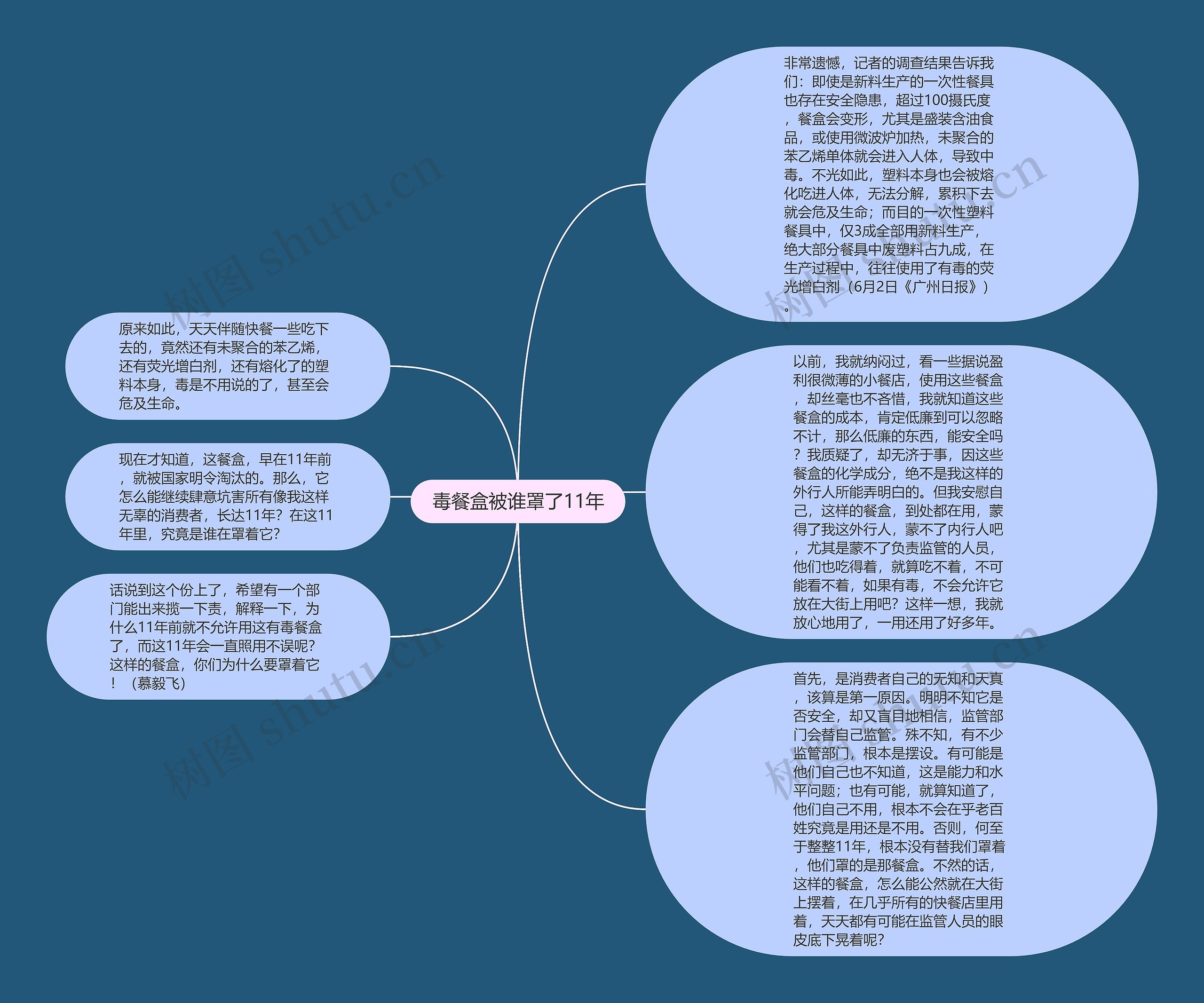 毒餐盒被谁罩了11年