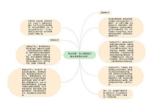 面试话题：怎么理解国庆黄金周就是安全周？