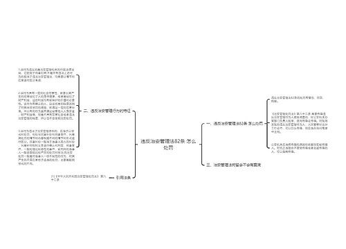 违反治安管理法82条 怎么处罚