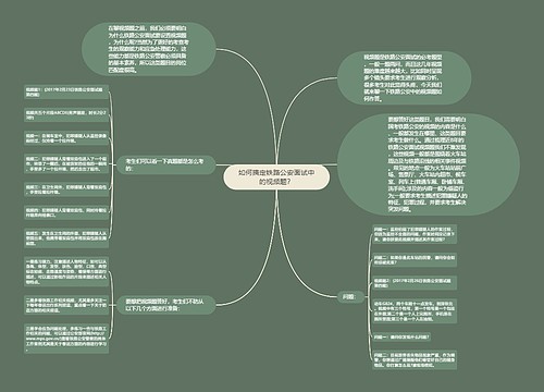 如何搞定铁路公安面试中的视频题？